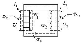 Конструктивные особенности трансформатора - student2.ru
