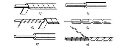Конструктивные элементы и конструкции кабелей связи - student2.ru