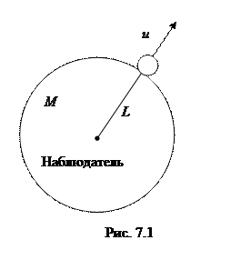 Космология. Элементы физики Мегамира - student2.ru