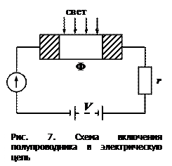 Основные законы фотоэффекта. Уравнение Эйнштейна - student2.ru
