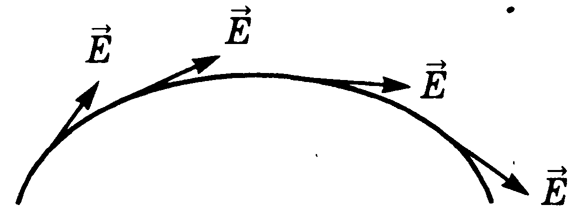 лекция 1 - student2.ru