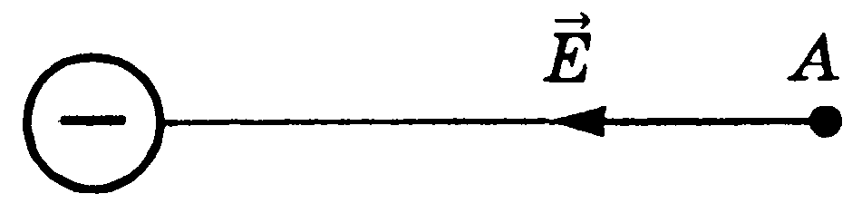 лекция 1 - student2.ru