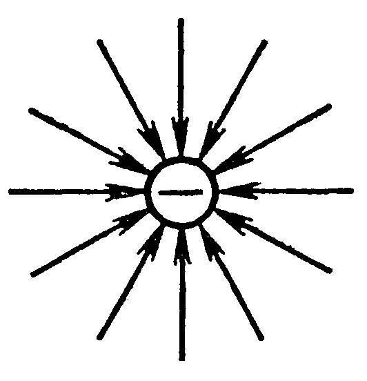 лекция 1 - student2.ru