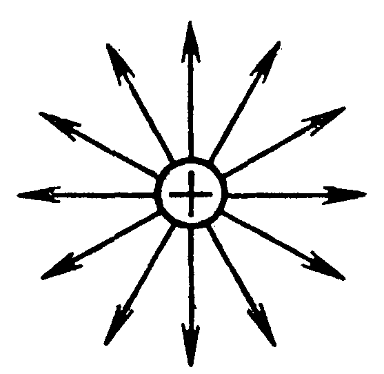 лекция 1 - student2.ru