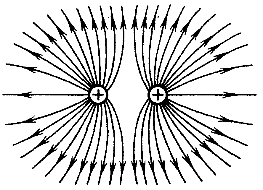 лекция 1 - student2.ru