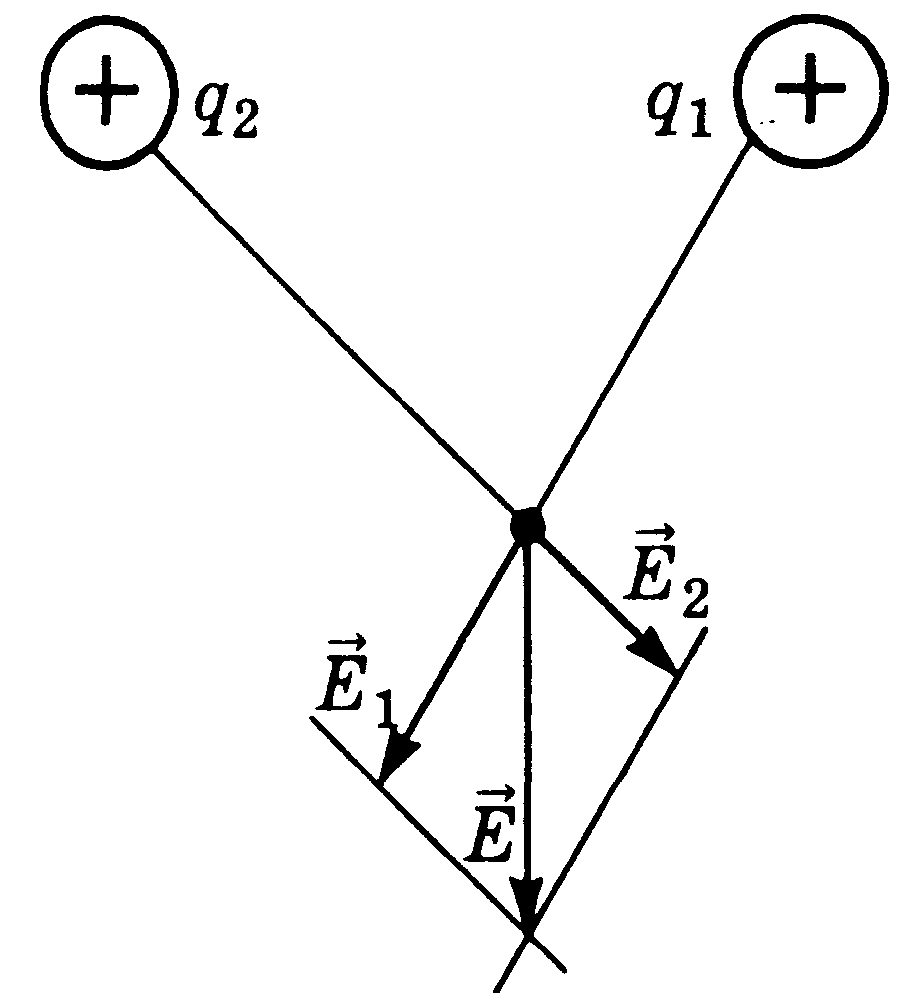 лекция 1 - student2.ru