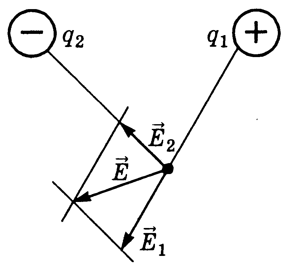 лекция 1 - student2.ru