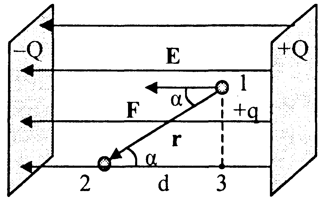 лекция 1 - student2.ru