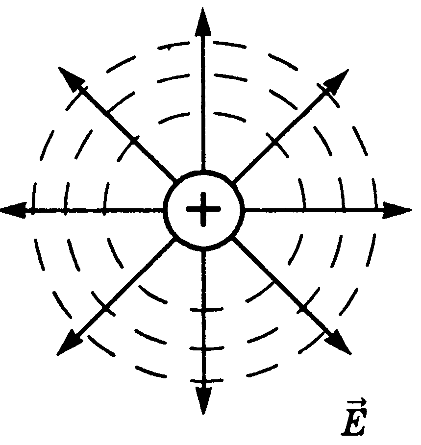 лекция 1 - student2.ru