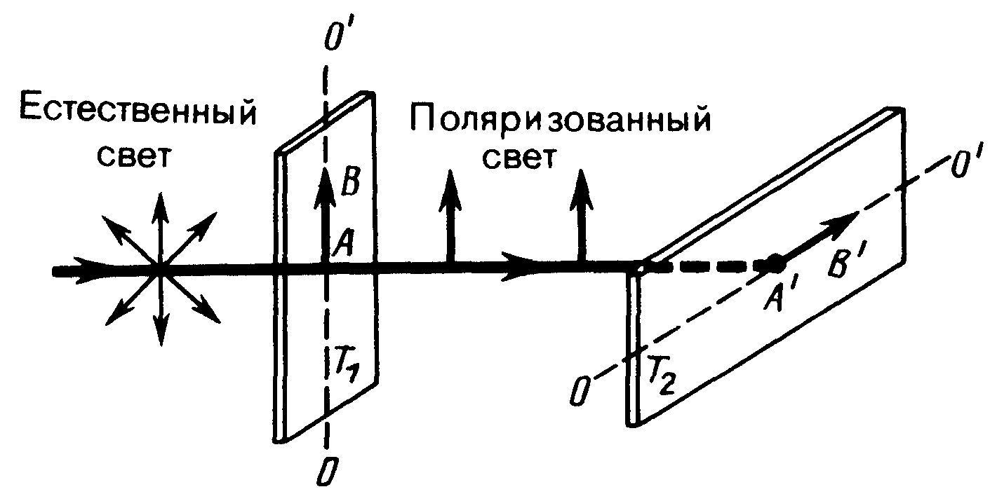 лекция 11 - student2.ru