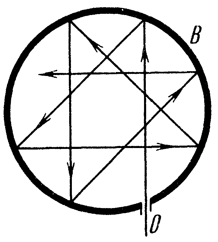 лекция 11 - student2.ru