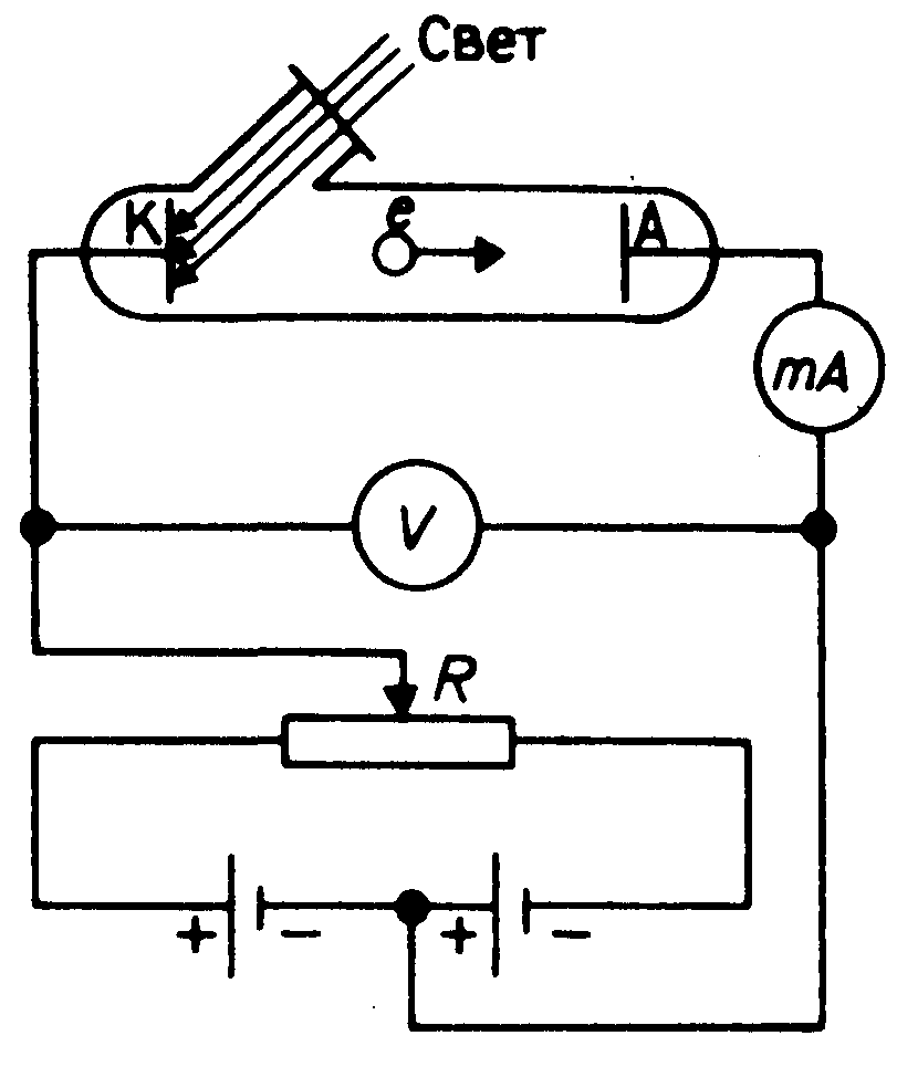 лекция 11 - student2.ru