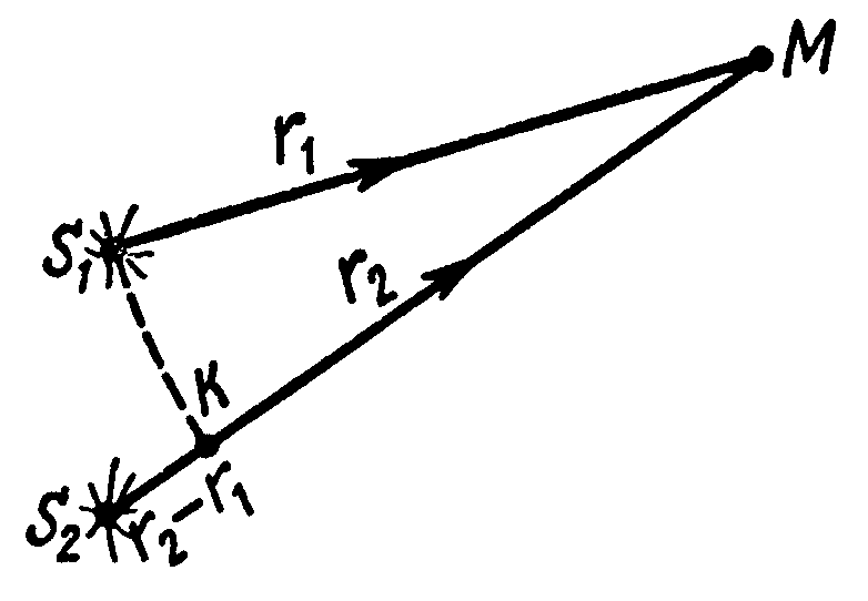 лекция 11 - student2.ru