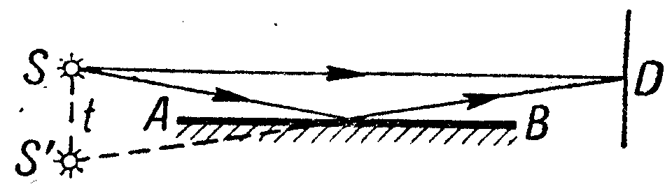 лекция 11 - student2.ru