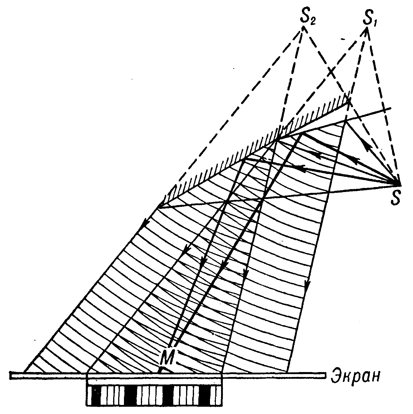 лекция 11 - student2.ru