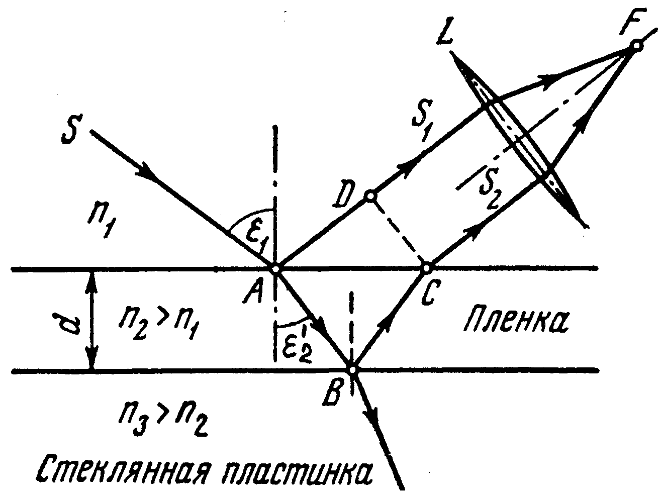 лекция 11 - student2.ru