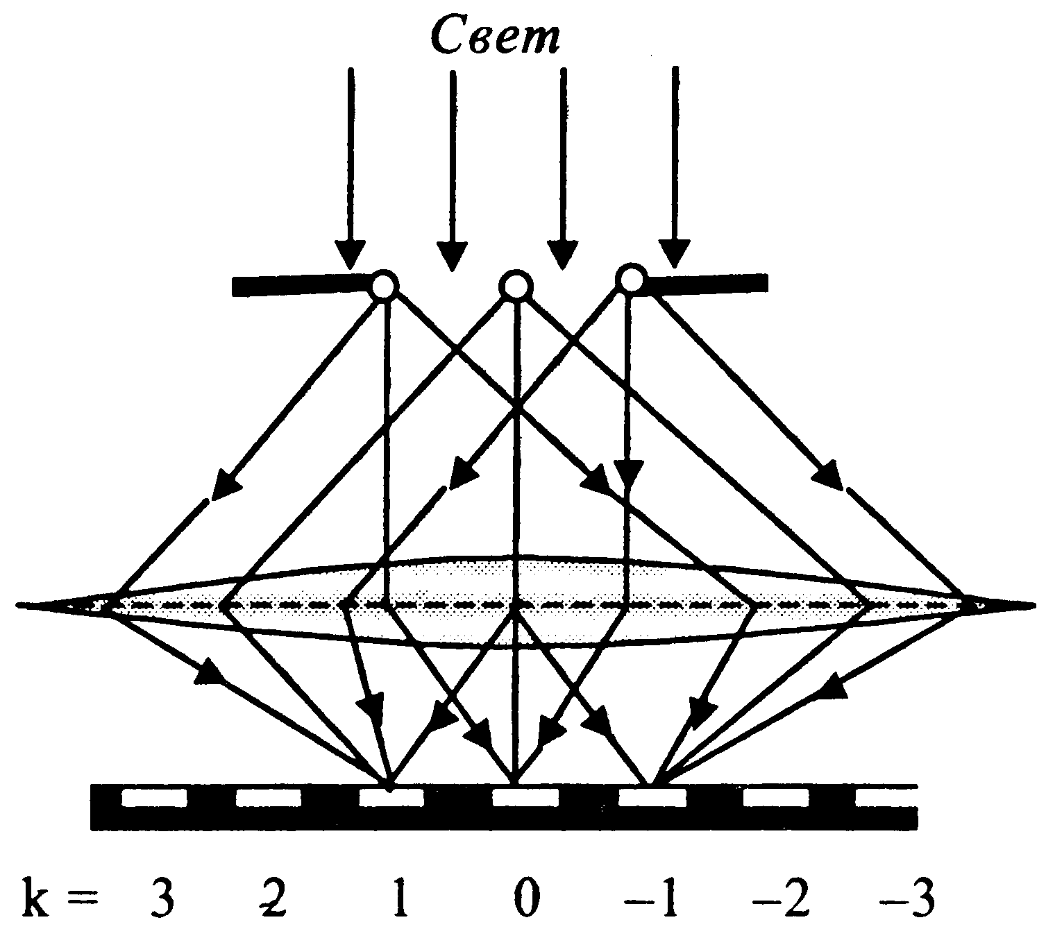 лекция 11 - student2.ru