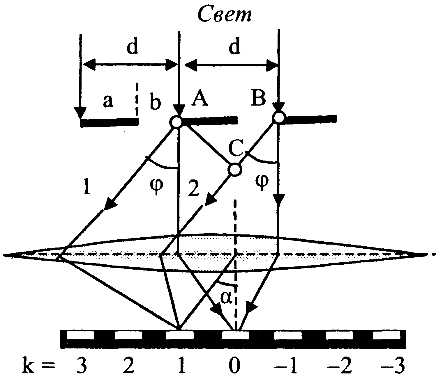 лекция 11 - student2.ru