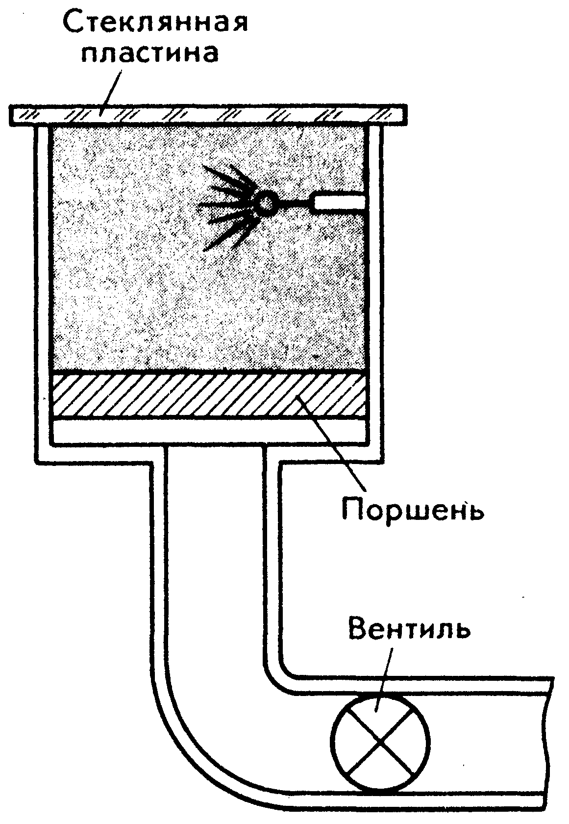 лекция 18 - student2.ru