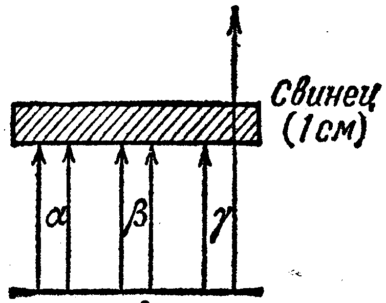 лекция 18 - student2.ru