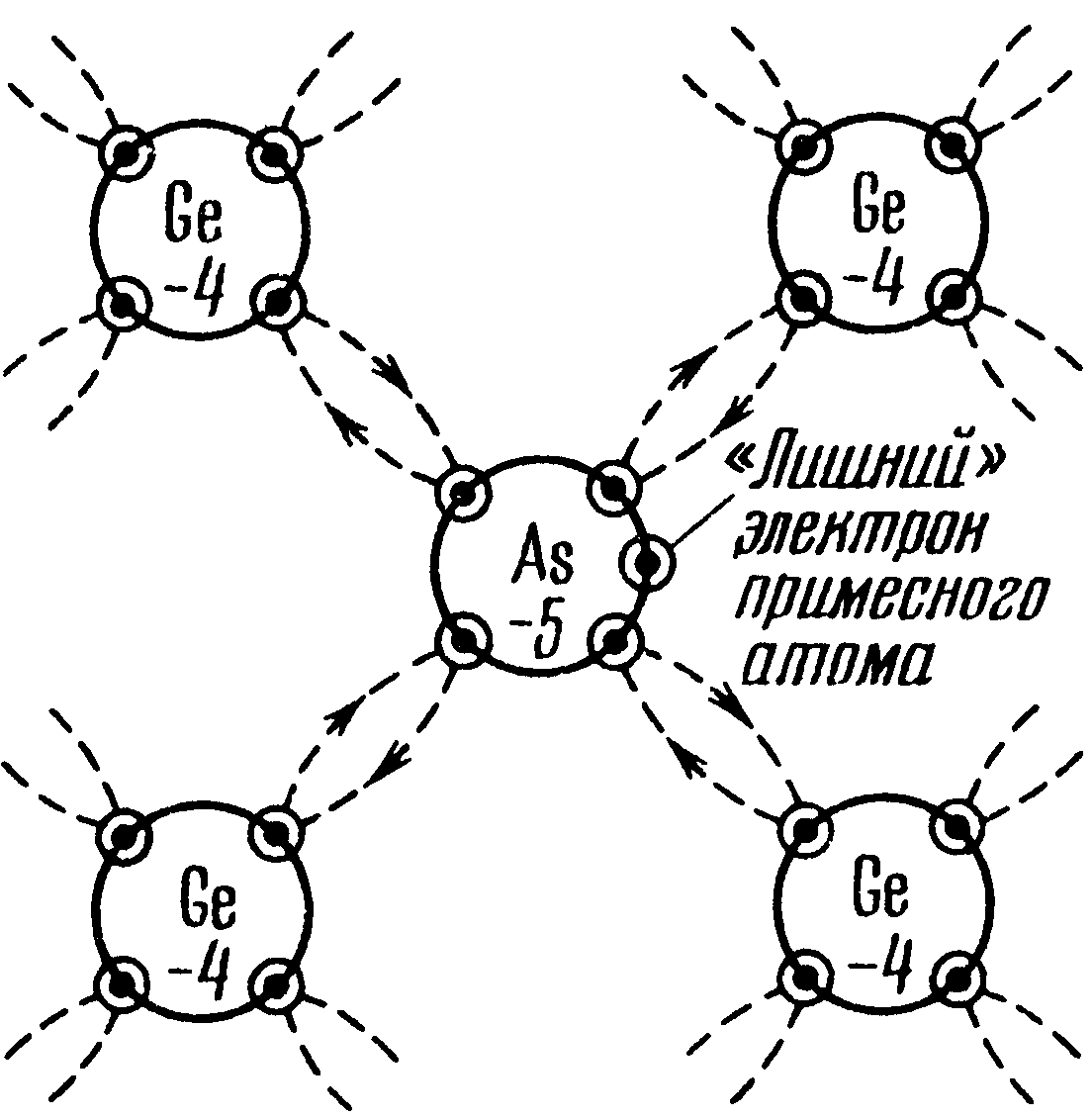 лекция 5 - student2.ru