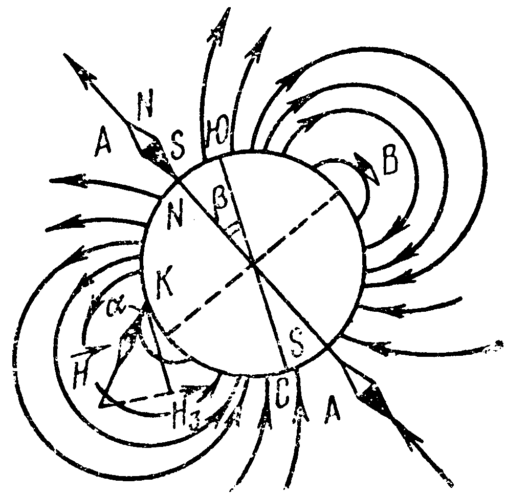 лекция 5 - student2.ru