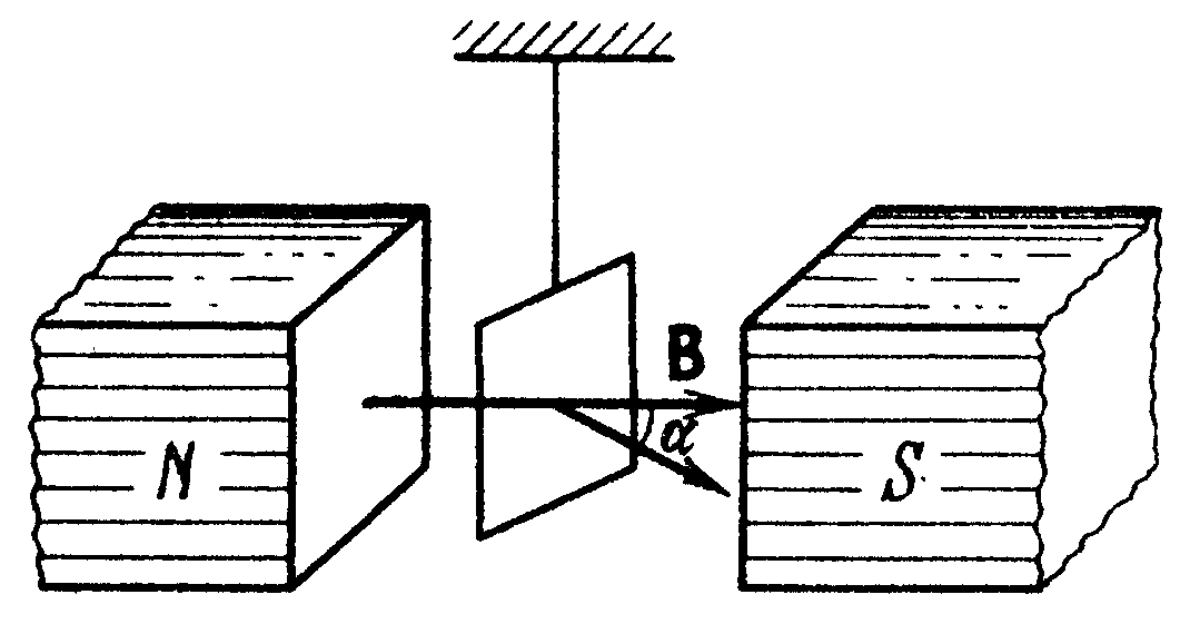 лекция 5 - student2.ru