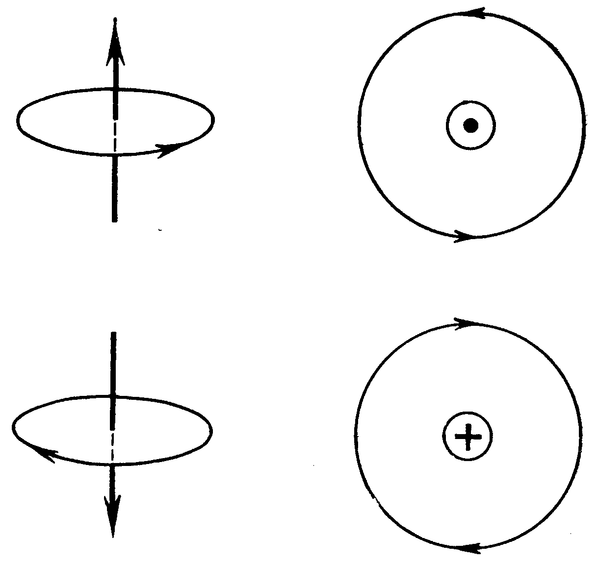 лекция 5 - student2.ru