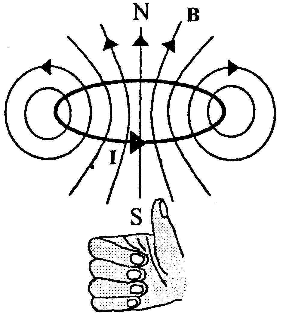 лекция 5 - student2.ru