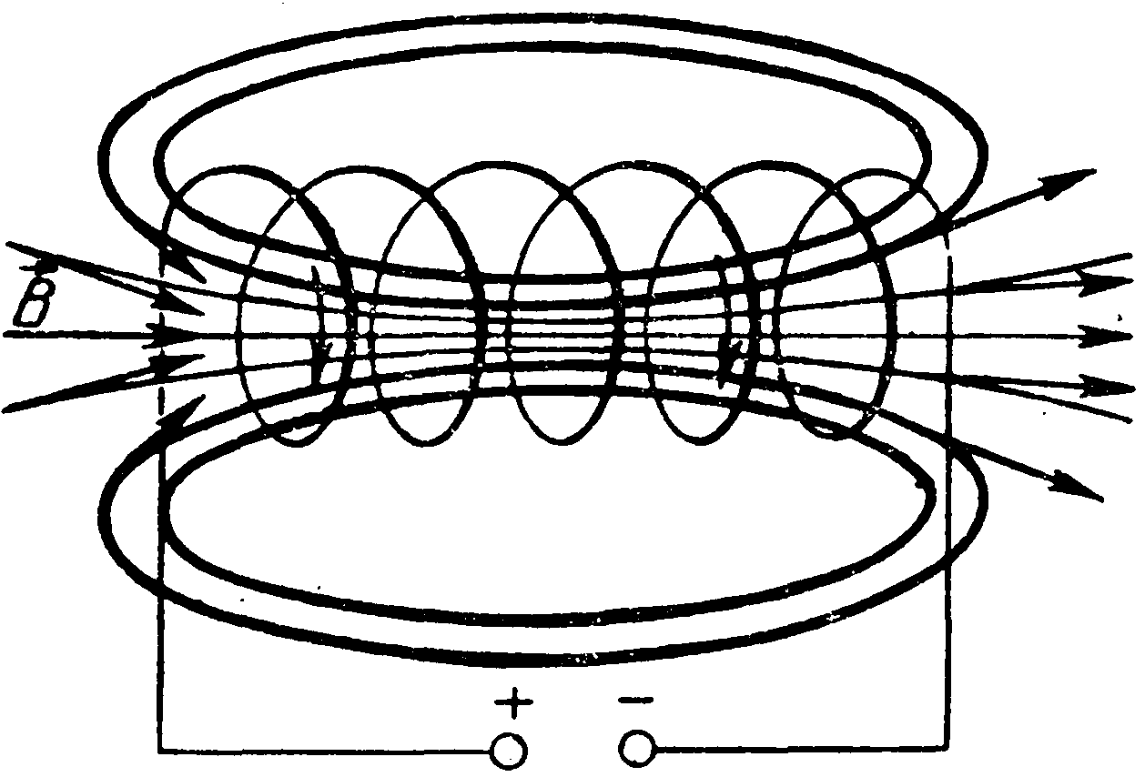 лекция 5 - student2.ru