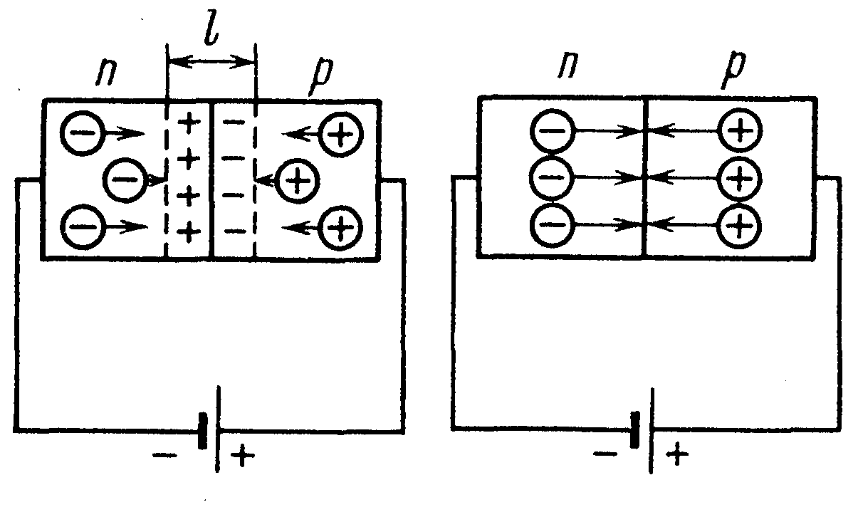 лекция 5 - student2.ru