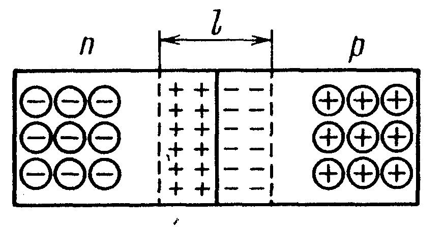 лекция 5 - student2.ru