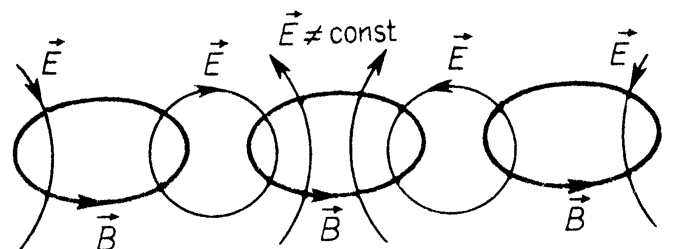 лекция 9 - student2.ru