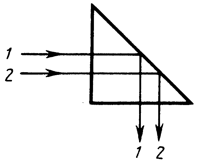 лекция 9 - student2.ru