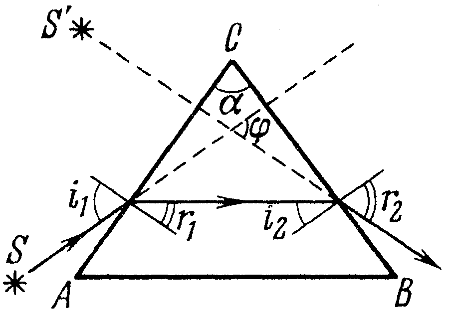 лекция 9 - student2.ru