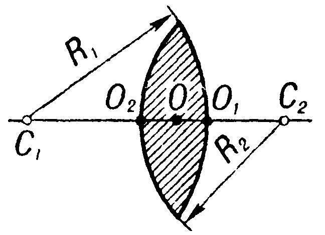 лекция 9 - student2.ru