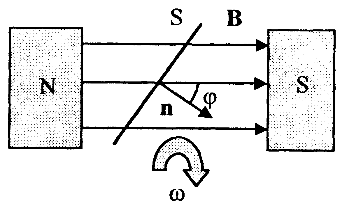 лекция 9 - student2.ru