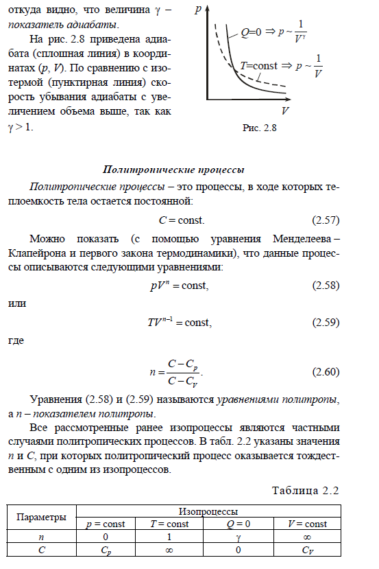 Магнитные силы. Сила Лоренца. Закон Ампера - student2.ru