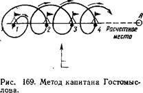 маневрирование при замете невода - student2.ru