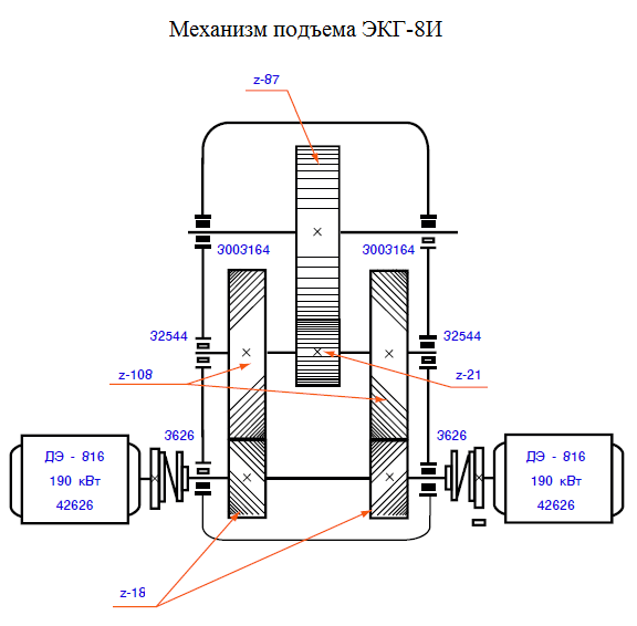 Механизм поворота ЭКГ-12,5 - student2.ru