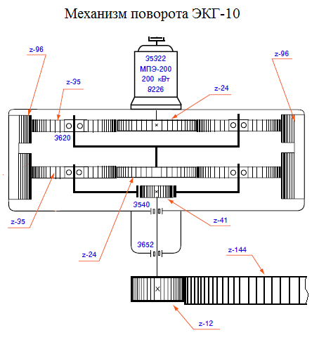 Механизм поворота ЭКГ-12,5 - student2.ru