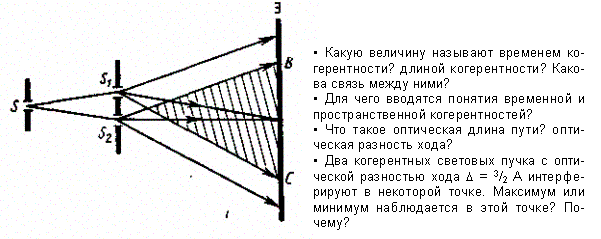 Методы наблюдения интерференции света - student2.ru