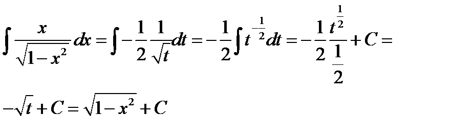 Непосредственное интегрирование - student2.ru