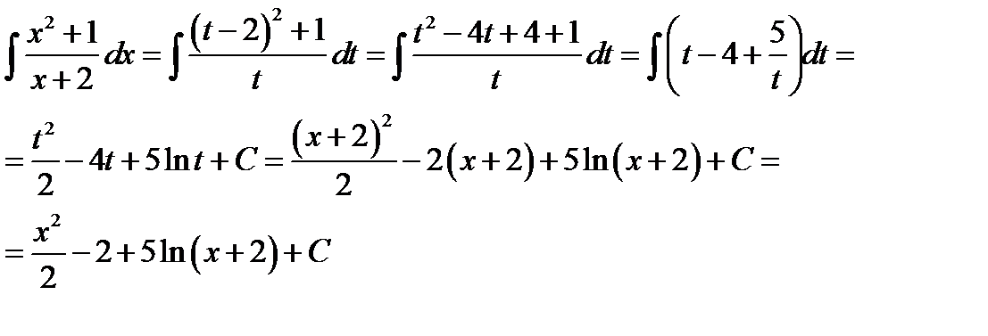 Непосредственное интегрирование - student2.ru