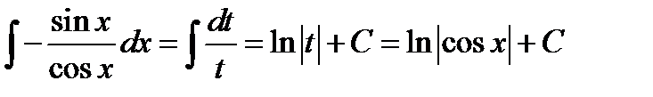 Непосредственное интегрирование - student2.ru