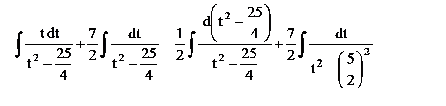 Непосредственное интегрирование - student2.ru