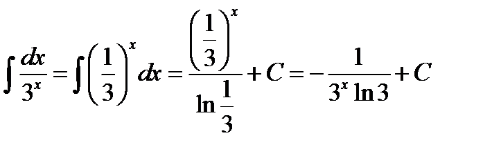 Непосредственное интегрирование - student2.ru