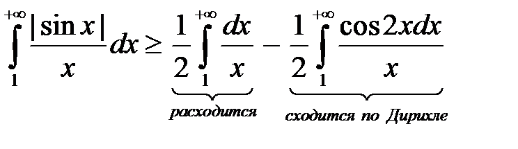 Несобственные интегралы от неограниченных функций. - student2.ru