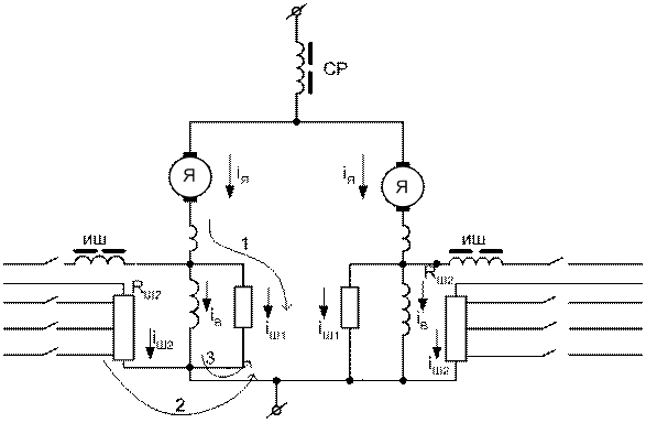 Неустановившиеся процессы в цепи тяговых двигателей высокоскоростного транспорта - student2.ru