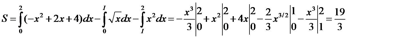 Обчислення площ плоских фігур - student2.ru